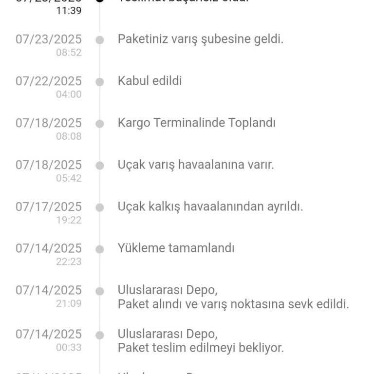 SHEIN Yurtdışı Siparişim Teslim Edilmeden Başarısız Oldu