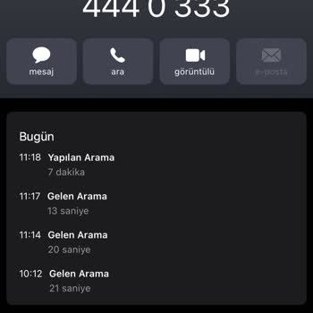 Israrcı Ve Rahatsız Edici Telefon Aramaları Nedeniyle Mağduriyet Yaşadım