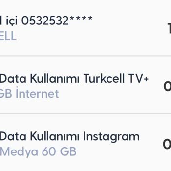 Kullanmadığım Uygulamalardan İnternet Paketi Düşümü Ve Yanıltıcı Fatura Sorunu