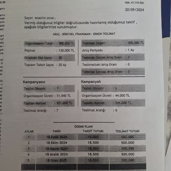 Fuzul Oto'dan Hak Edişimi 10 Aydır Alamıyorum, Sürekli Oyalıyorlar