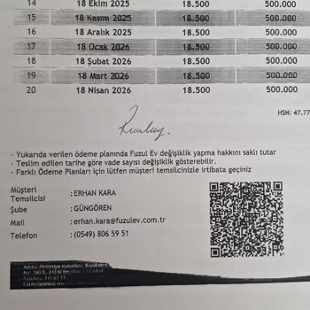 Fuzul Oto'dan Hak Edişimi 10 Aydır Alamıyorum, Sürekli Oyalıyorlar