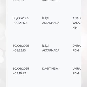 İade Edilen Ürünün Ücreti Hala Yatmadı, Müşteri Hizmetlerine Ulaşamıyorum