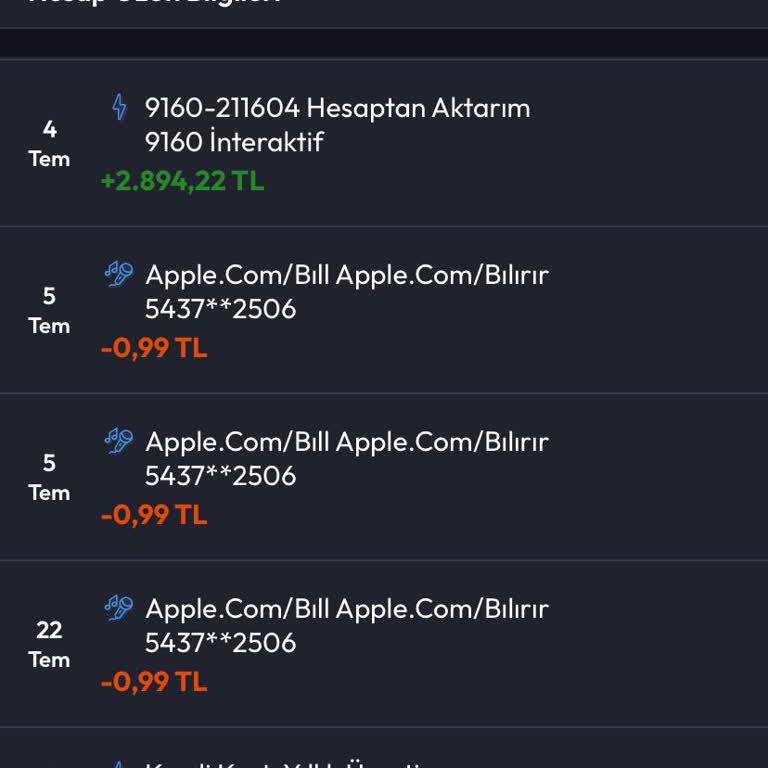 Yıllık Kart Aidatı Haksız Kesinti: İadesini Ve Yasal Hakkımı Talep Ediyorum