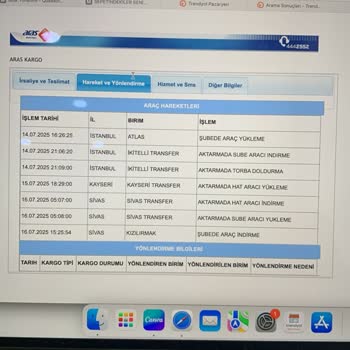 Kargom Kayboldu Satıcı Ve Kargo Şirketi İlgilenmiyor
