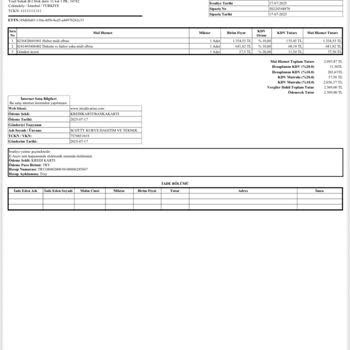 Teslim Edilmeyen Sipariş Ve Ulaşılamayan Müşteri Hizmeti Mağduriyeti