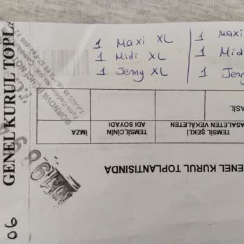 Eksik Ürün Teslimatı Ve Yetersiz Müşteri Desteği Nedeniyle Hayal Kırıklığı