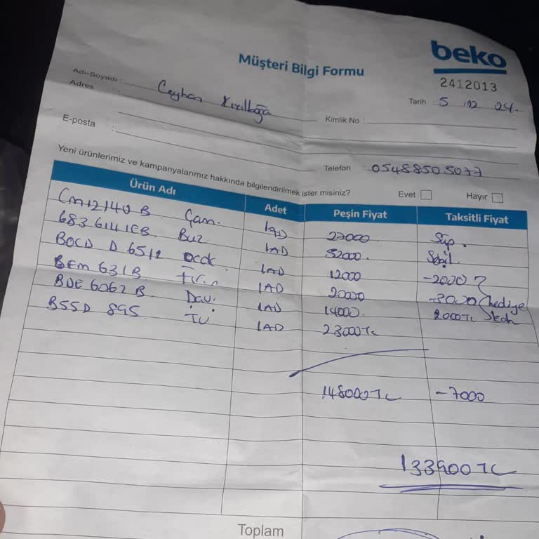 Aynı Ekip Bazı Ürünleri Çıkarırken Yenilerini Eve Taşımayı Reddetti