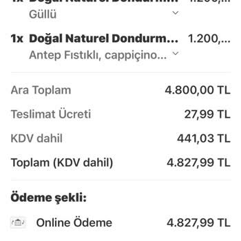 Teslim Edilmeyen Sipariş, Kayıp Para Ve Cevapsız Destek!