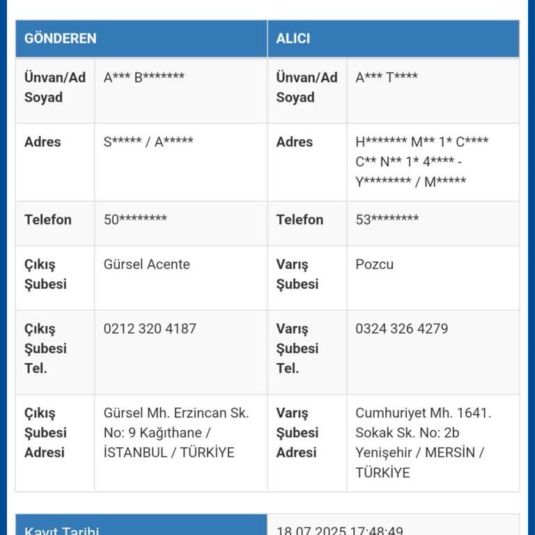 Kargom Bir Haftadır Teslim Edilmedi, Şube Personeli Saygısız Davrandı