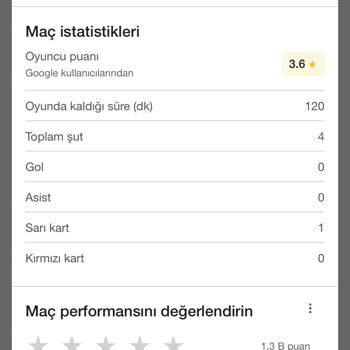 Kupon Kaybı Sonrası Müşteri Temsilcisinden Saatlerdir Dönüş Alamıyorum