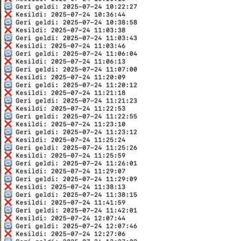 Sürekli İnternet Kesintileri İş Kaybına Yol Açıyor, Çözüm Talep Ediyoruz