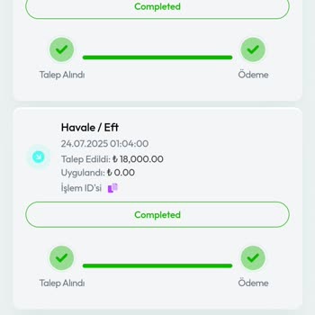 Zlot Casino'da Yüksek Yatırıma Rağmen Sürekli Kayıp Yaşıyorum