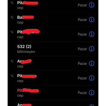 Taahhüt Sonrası Modem Değişimi Sözünün Tutulmaması Ve Ek Ücret Talebi