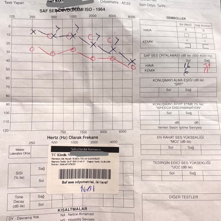 Kaydıraklarda Güvenlik Eksikliği Ciddi Sağlık Sorununa Yol Açtı