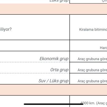 Depozito İadesi Gecikti, Faiz Yükü Oluştu