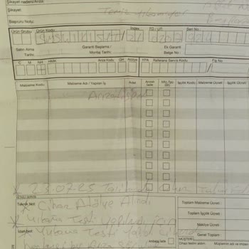 Bosch Bulaşık Makinesinde Kireç Ve Koku Sorunu Çözülmüyor