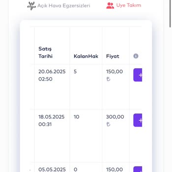 İBB Spor Salonlarında Ani Zamlar Ve Eşitsiz Öğrenci İndirimi