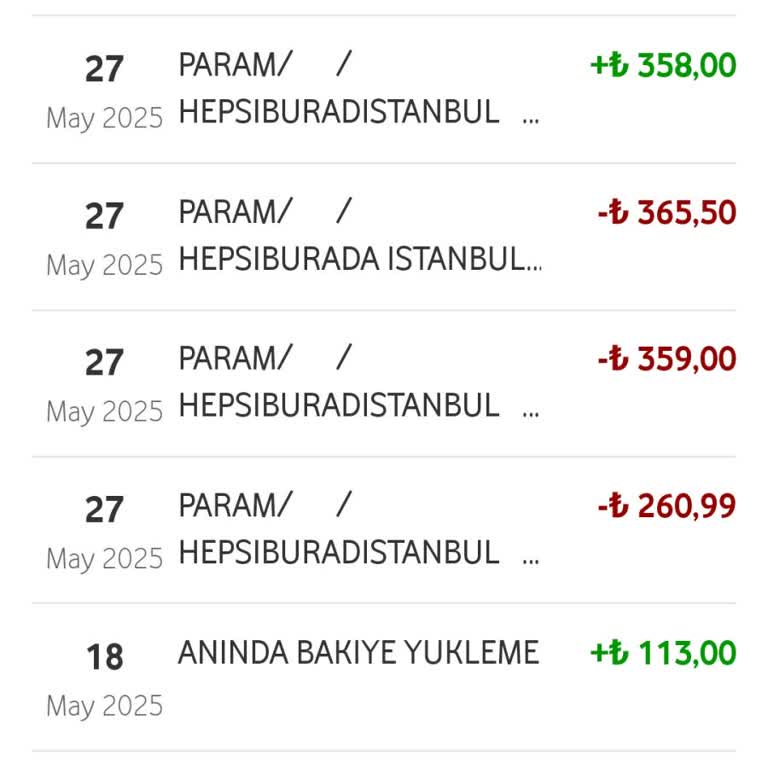 Hepsiburada Alışverişimde İade Edilmeyen Paralar Sorunu