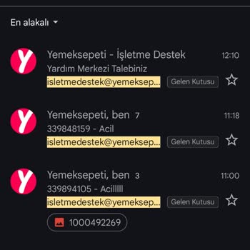 Yemek Sepeti Partner Destek Ekibinin İlgisizliği Ve Sorunların Çözümsüz Kalması