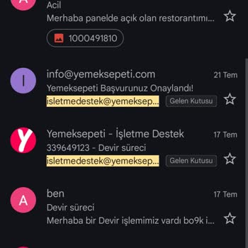 Yemek Sepeti Partner Destek Ekibinin İlgisizliği Ve Sorunların Çözümsüz Kalması