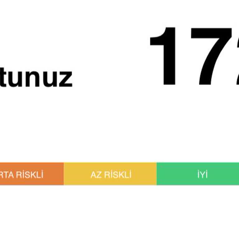 Faizsiz Kredi Vaadinde Findeks Skoru Engeliyle Karşılaştım