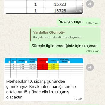 Citroen Servisinde Uzayan Süreç Ve Eksik Parça Sorunu