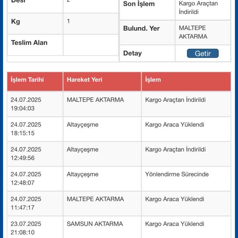 Teslimat Tarihi Sürekli Değişen Kargo Hizmeti Mağduriyeti