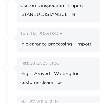 Satın Alınan Elbisenin Teslim Edilmemesi Ve İletişimsizlik Sorunu