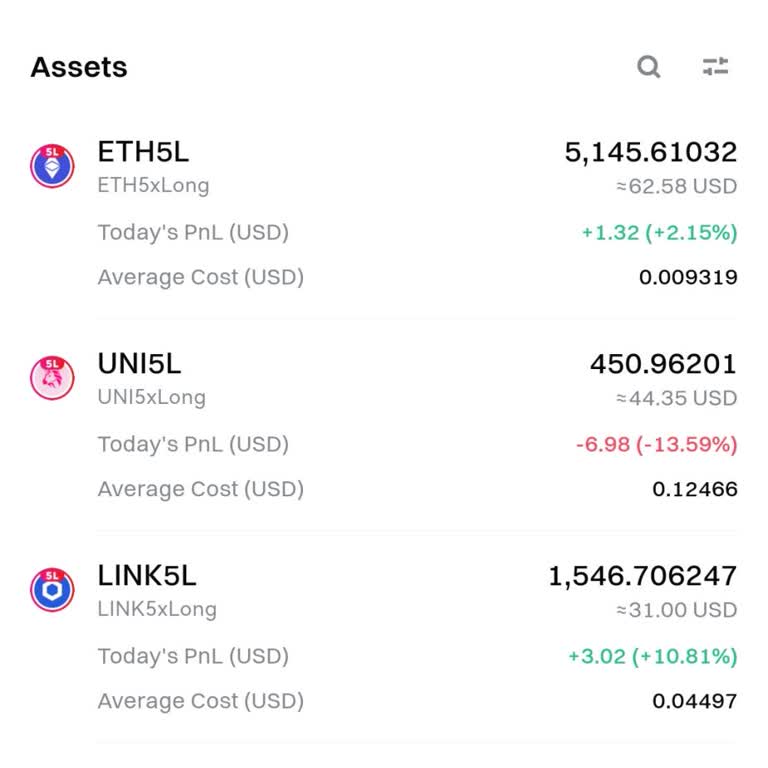 I Lost My PFVS3L Token on Gate.io After Delisting and Want My USDT Refunded