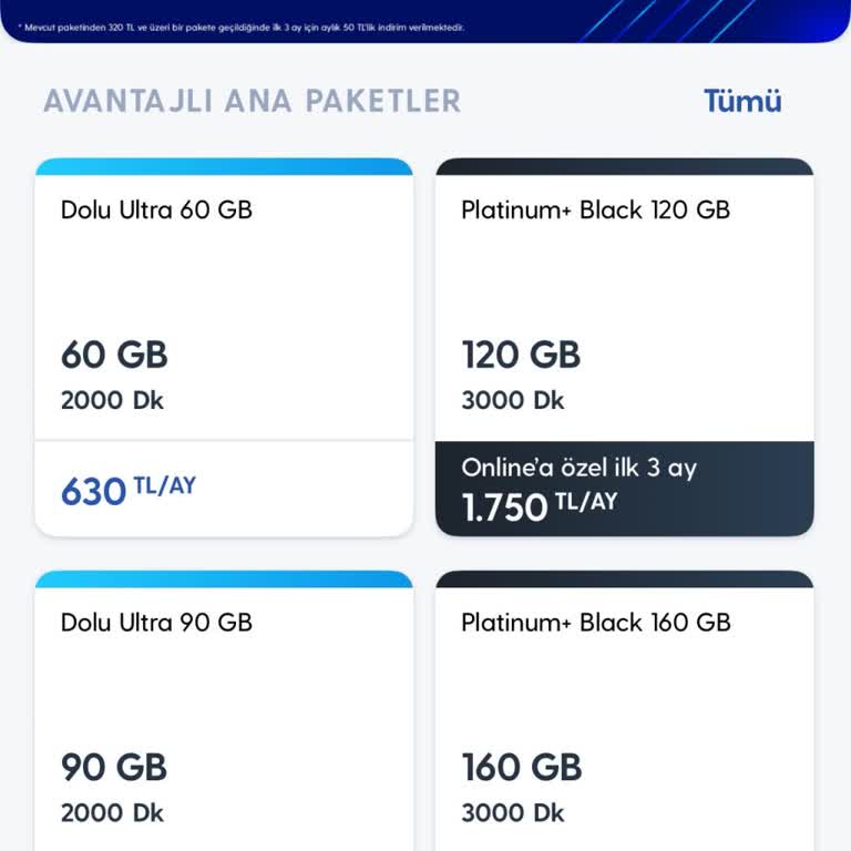 Turkcell Tarifelerine Yapılan Zamlar Müşteriyi Zorluyor