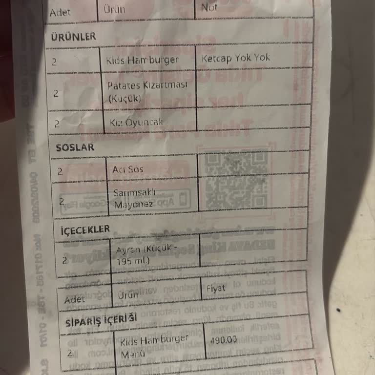 Çocuk Menüsünde Oyuncak Eksikliği Ve Haksız İade Politikası