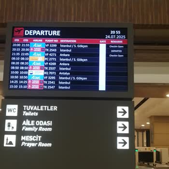 Uçuş Rötarı Ve Bilgilendirme Eksikliği Mağduriyet Yaşattı