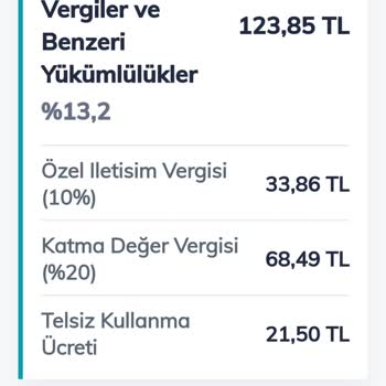 Taahhüt Edilen Paket Ücreti Aşıldı, Faturam Yüksek Geldi