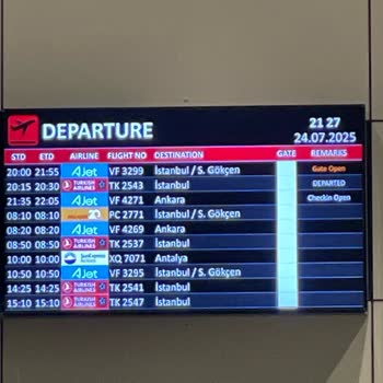 Uçak Rötarı Ve Yetersiz Bilgilendirme Nedeniyle Mağduriyet