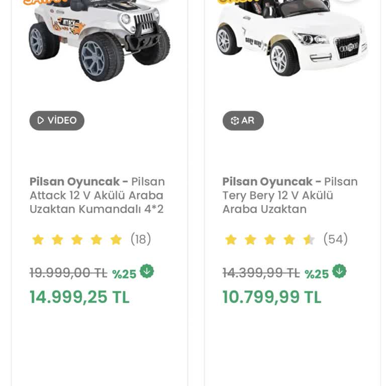 Satın Aldığım Akülü Araba Hem Gecikti Hem De Fiyatı Düştü: Mağduriyetimin Giderilmesini İstiyorum