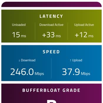 Türk Telekom İnternetinde Sürekli Donma Ve Yüksek Ping Sorunu Çözülmüyor