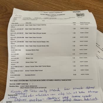 Ergül Mobilya Teslimat Ve Kurulumda Mağduriyet Yaşattı Müşteri Memnuniyeti Yok