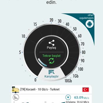200 Mbps Paket İçin Yetersiz Modem ve Düşük Hız Sorunu