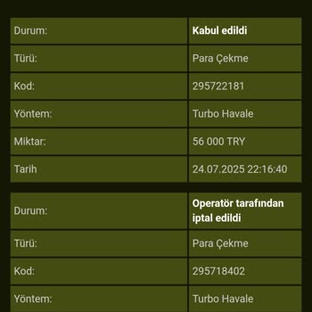 GrandPashaBet Kazanç Limiti Nedeniyle Hesaptan Para Silinmesi ve Mağduriyet
