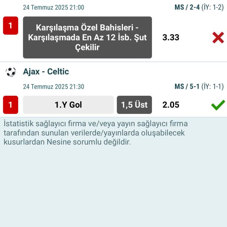 Nesine Maç İstatistiklerinde Farklılık Nedeniyle Bahis Kaybı