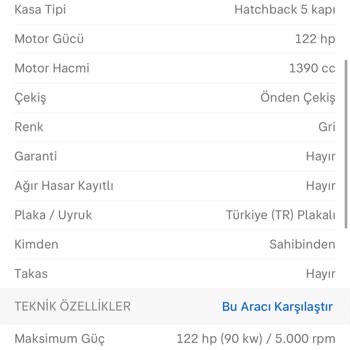 Hepiyi Sigorta'nın Hasar Sürecindeki Tutumu Mağduriyet Yaratıyor: Araç Değerinde Haksızlık Ve Sovtaj Firmasına Yönlendirme