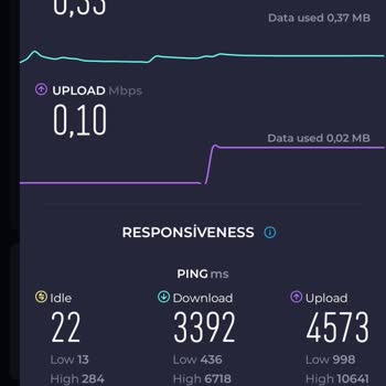 Bir Haftadır İnternetsiz Kaldık, Mağduriyetimiz Giderilsin!