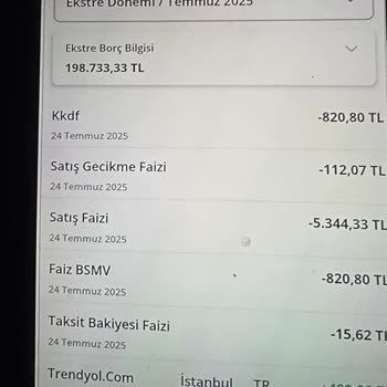 Denizbank Kredi Kartımdan Haksız Faiz Ve Kesinti Yapıldı, İade İstiyorum!