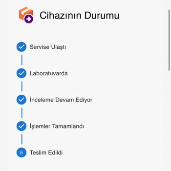 Çocuğumun Güvenliği Tehlikeye Girdi: Akıllı Saatte Aşırı Isınma Ve Yetersiz Çözüm