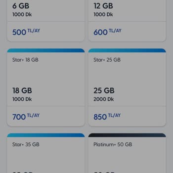 Taahhütlü Paketlerde Fahiş Zam Ve Müşteri Mağduriyeti: Turkcell'den Hayal Kırıklığı