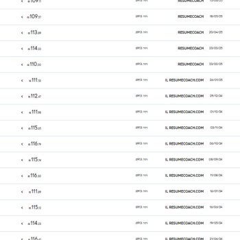 Resume.io Charged Me for 1.5 Years After One-Time CV Payment