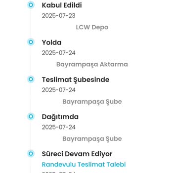 Ekstra Ücretle Alınan Hızlı Teslimat Yine Gecikti, LCW Ve Kargoist Hayal Kırıklığı