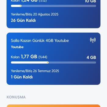 Salla Kazan İnternetim Yerine Ana Paketimden Kota Harcandı, Mağdur Edildim