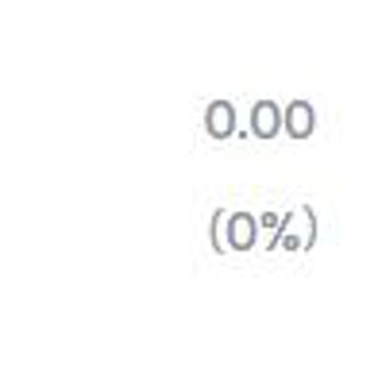 I Face Missing Delisted Bully Coin in My Gate.io Wallet and Can’t Withdraw Funds