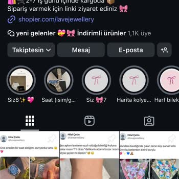 Sipariş Sonrası İletişimsizlik Ve Ürün Teslim Edilmedi